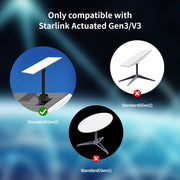 Cavo Ethernet dedicato satellitare per Starlink Actuated Gen 3, 9.2m, 23m, 30.5m, 46m