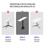 Cavo Ethernet dedicato satellitare per Starlink Actuated Gen 3, 9.2m, 23m, 30.5m, 46m