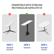 Cavo Ethernet dedicato satellitare per Starlink Actuated Gen 3, 9.2m, 23m, 30.5m, 46m