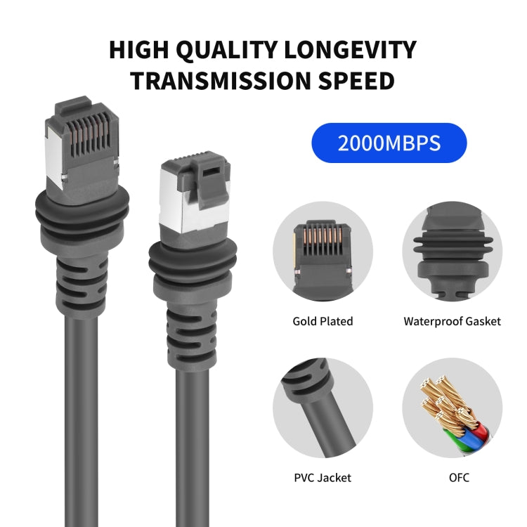 Cavo Ethernet dedicato satellitare per Starlink Actuated Gen 3, 9.2m, 23m, 30.5m, 46m