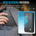 Custodia per telefono in pelle RFID stile magnetico aziendale JEEHOOD J05, For Samsung Galaxy A52 5G / A52 4G, For Samsung Galaxy A52s 5G, For Samsung Galaxy A51 4G, For Samsung Galaxy A50