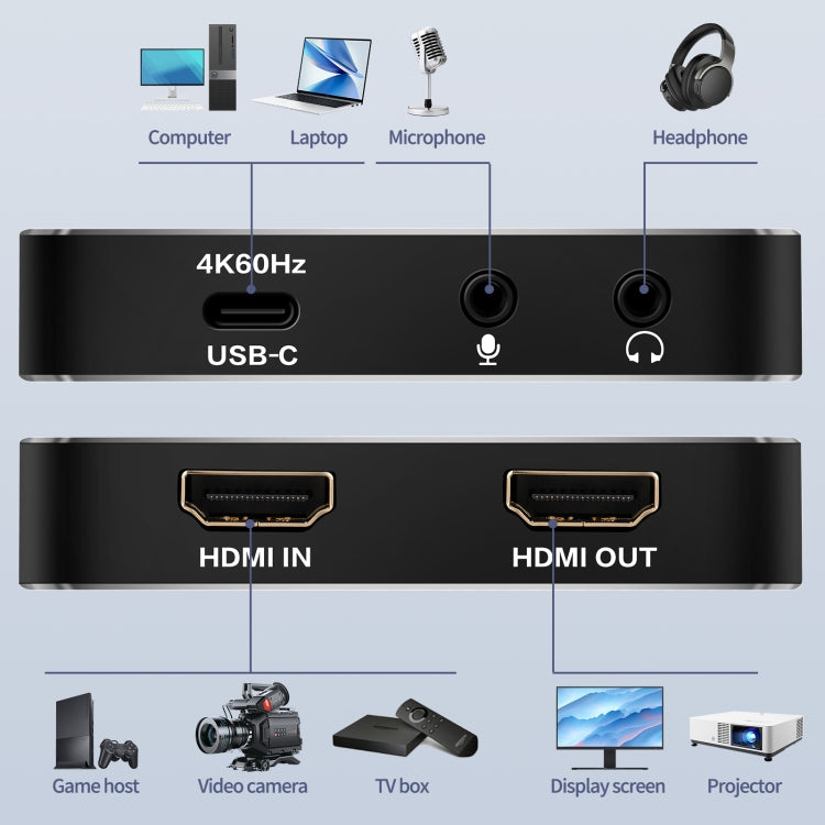 Scheda acquisizione video HDMI 4K USB 3.2 NK-A20