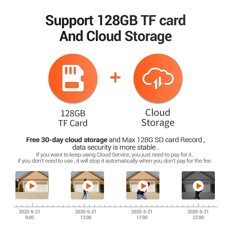 ESCAM QF518 Telecamera IP WiFi 5MP con AI e audio bidirezionale