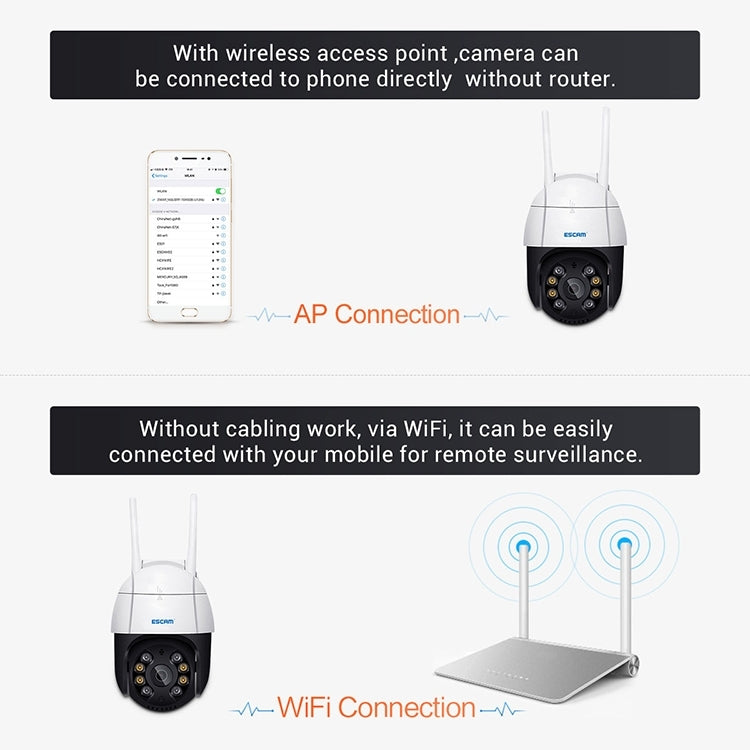 ESCAM QF518 Telecamera IP WiFi 5MP con AI e audio bidirezionale