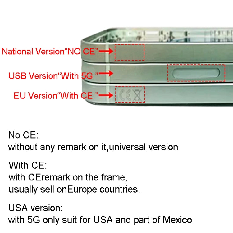 For iPhone 14 Pro Battery Back Cover with Power Flex Cable + Volume + Wireless Charging Module, China Version, CE EU Version, US Version