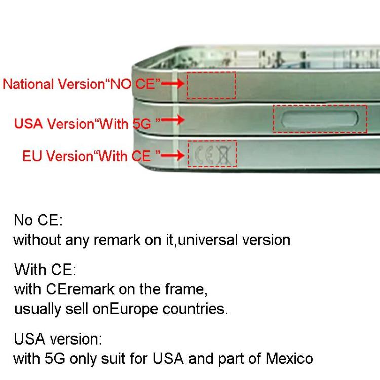 For iPhone 15 Plus Middle Frame with Side Buttons + Card Tray, China Version, US Version, CE EU Version