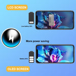 Schermo LCD OLED con digitalizzatore per iPhone 13 Pro e 14