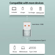 Adattatore mini OTG USB3.1 maschio da 120 W e 10 Gbps a USB-C/tipo C femmina