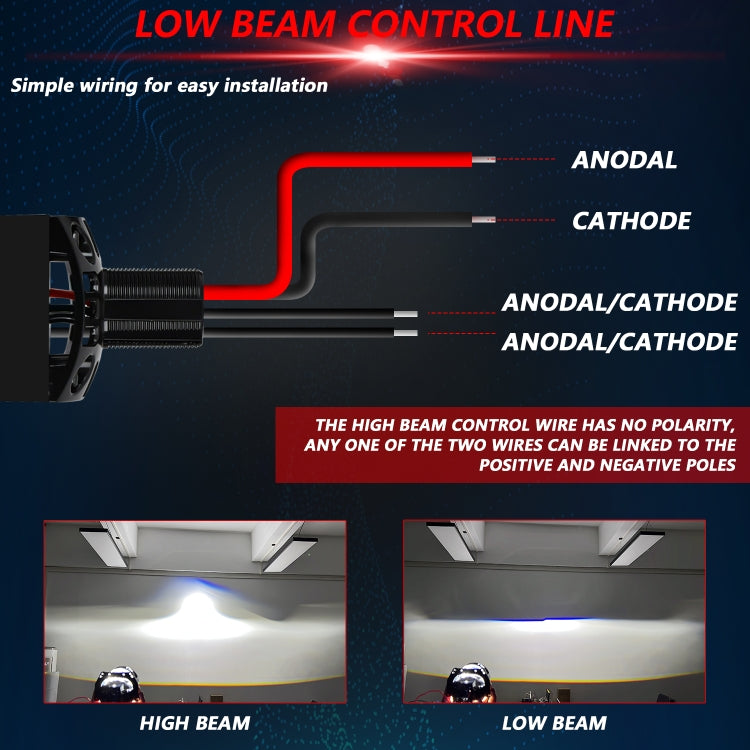 T03 Coppia fari bifocali a LED da 3 pollici per auto, T03