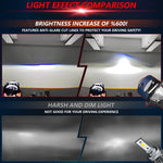 T03 Coppia fari bifocali a LED da 3 pollici per auto, T03