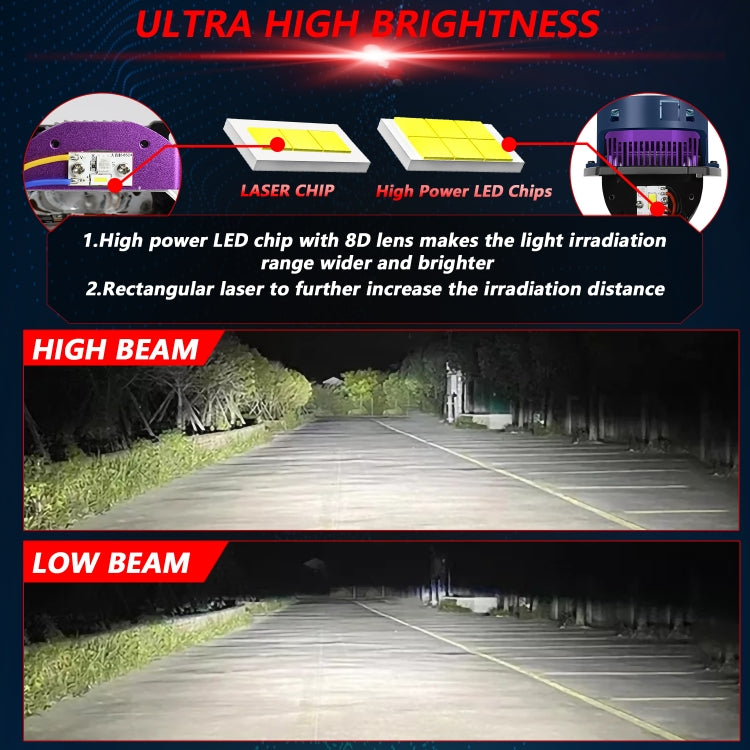 T04 Coppia 3 pollici Bifocal Matrix Light Source LED Lens Headlight, guida a sinistra, T04