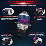 T04 Coppia 3 pollici Bifocal Matrix Light Source LED Lens Headlight, guida a sinistra, T04