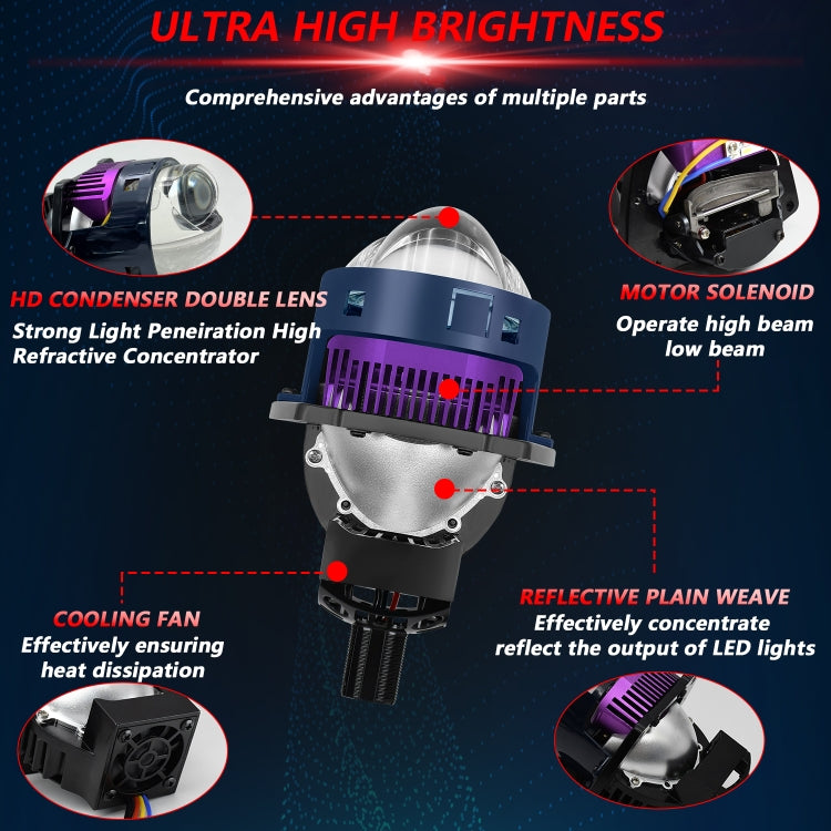 T04 Coppia 3 pollici Bifocal Matrix Light Source LED Lens Headlight, guida a sinistra, T04