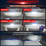 T04 Coppia 3 pollici Bifocal Matrix Light Source LED Lens Headlight, guida a sinistra, T04