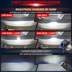 T05 Coppia 3 pollici Bifocale per auto Luce diretta Sorgente LED Lente Faro, Guida a sinistra, T05