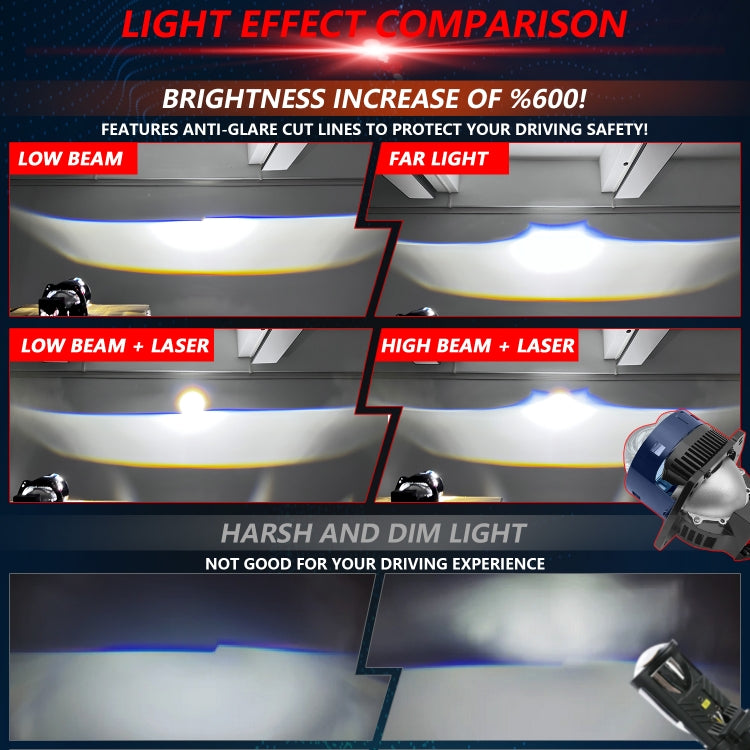 T05 Coppia 3 pollici Bifocale per auto Luce diretta Sorgente LED Lente Faro, Guida a sinistra, T05