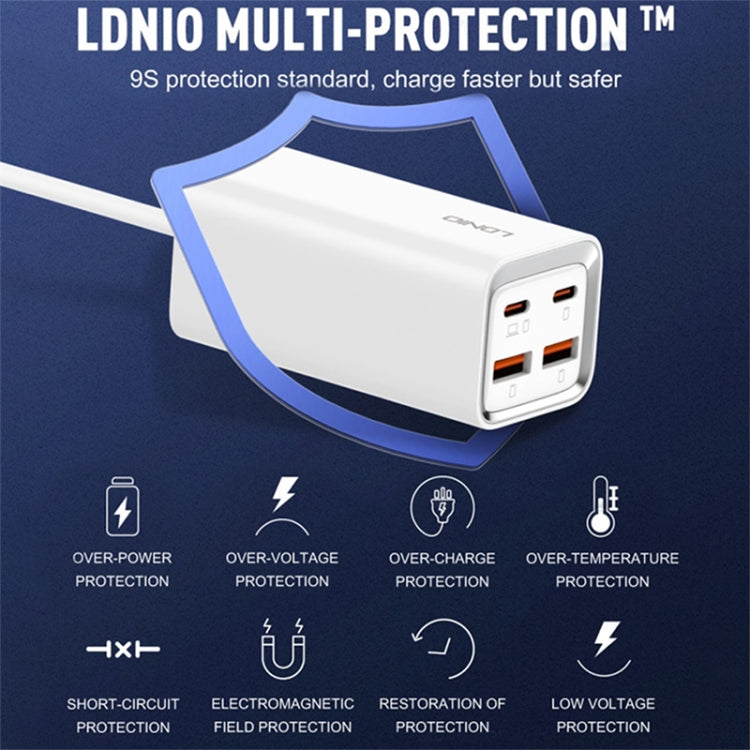 LDNIO A4610C Caricabatterie rapido USB-C 65W con cavo 1,5m