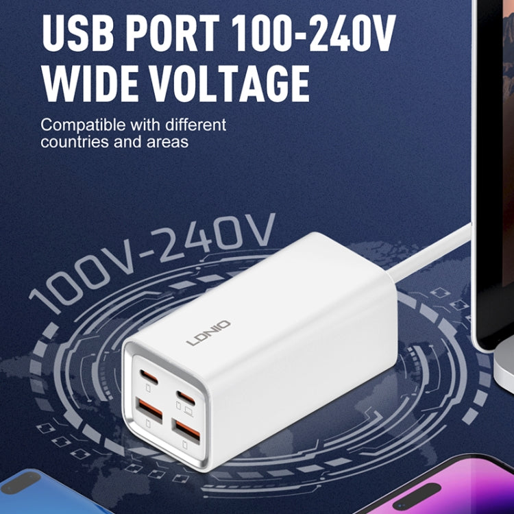 LDNIO A4610C Caricabatterie rapido USB-C 65W con cavo 1,5m