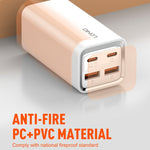 LDNIO A4610C Caricabatterie rapido USB-C 65W con cavo 1,5m