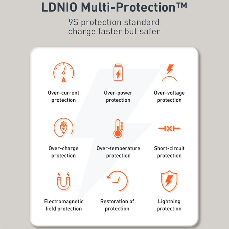 Caricabatterie rapido LDNIO Q229 QC3.0 PD20W USB Type-C