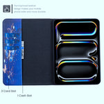Custodia in pelle per iPad Pro 11 e iPad Air 13