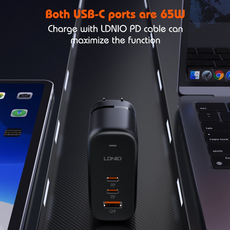 LDNIO Q366 Caricatore USB Type-C doppia porta 65W