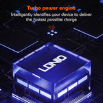 LDNIO Q366 Caricatore USB Type-C doppia porta 65W