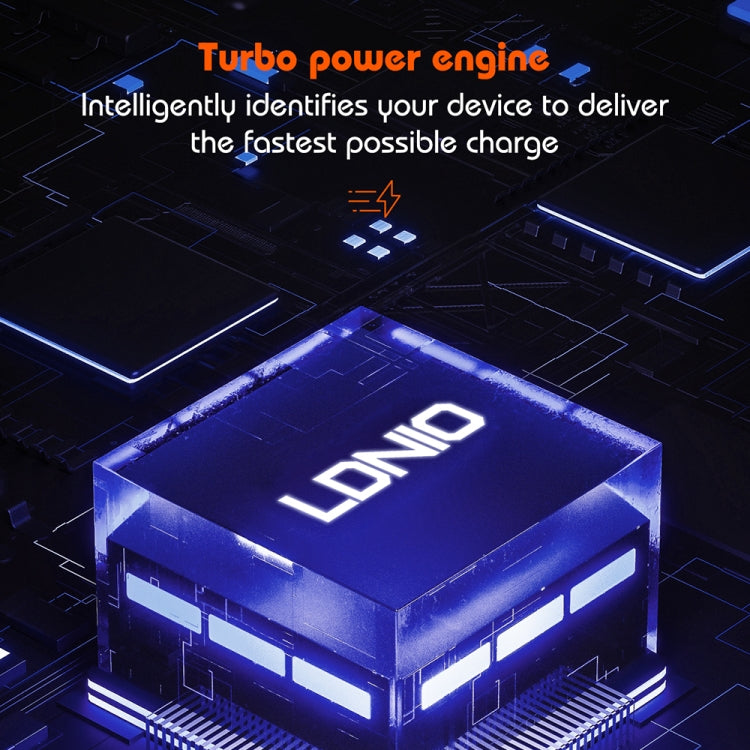 LDNIO Q366 Caricatore USB Type-C doppia porta 65W