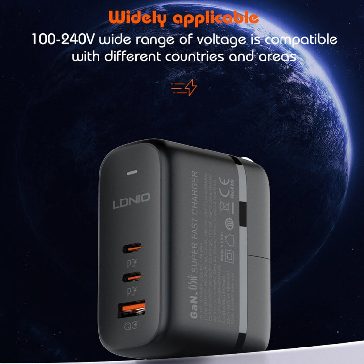 LDNIO Q366 Caricatore USB Type-C doppia porta 65W