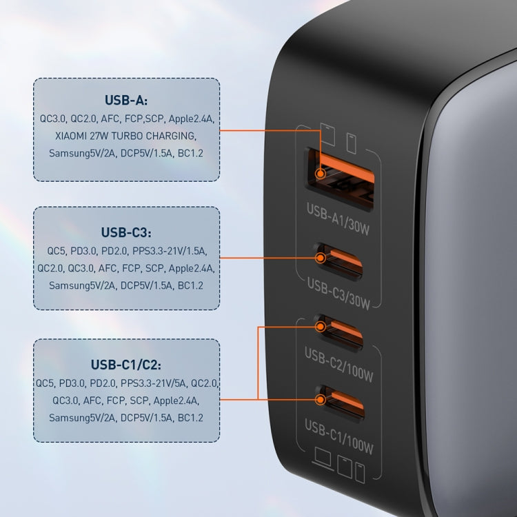 LDNIO Q408 Caricabatterie con interfaccia GaN USB+3 USB-C/Type-C da 100 W con cavo dati da USB-C/Type-C a USB-C/Type-C da 100 W, EU Plug, UK Plug, US Plug