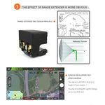 Sunnylife Range Extender Specchio per DJI Mavic Mini e Air
