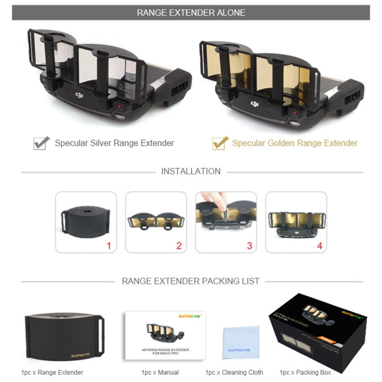Sunnylife Range Extender Specchio per DJI Mavic Mini e Air