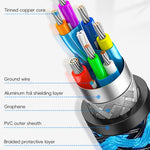 Cavo di prolunga a gomito laterale USB 3.0 femmina a USB 3.0 maschio per disco USB, mouse/tastiera/stampante, 1m