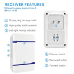 Campanello wireless impermeabile IP55 110dB con 2 ricevitori