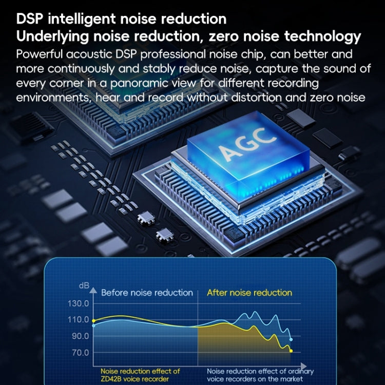 ZD42B Registratore vocale con riduzione intelligente del rumore e controllo magnetico del suono, 16GB, 32GB