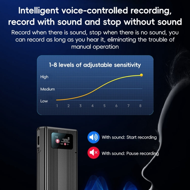 ZD42B Registratore vocale con riduzione intelligente del rumore e controllo magnetico del suono, 16GB, 32GB
