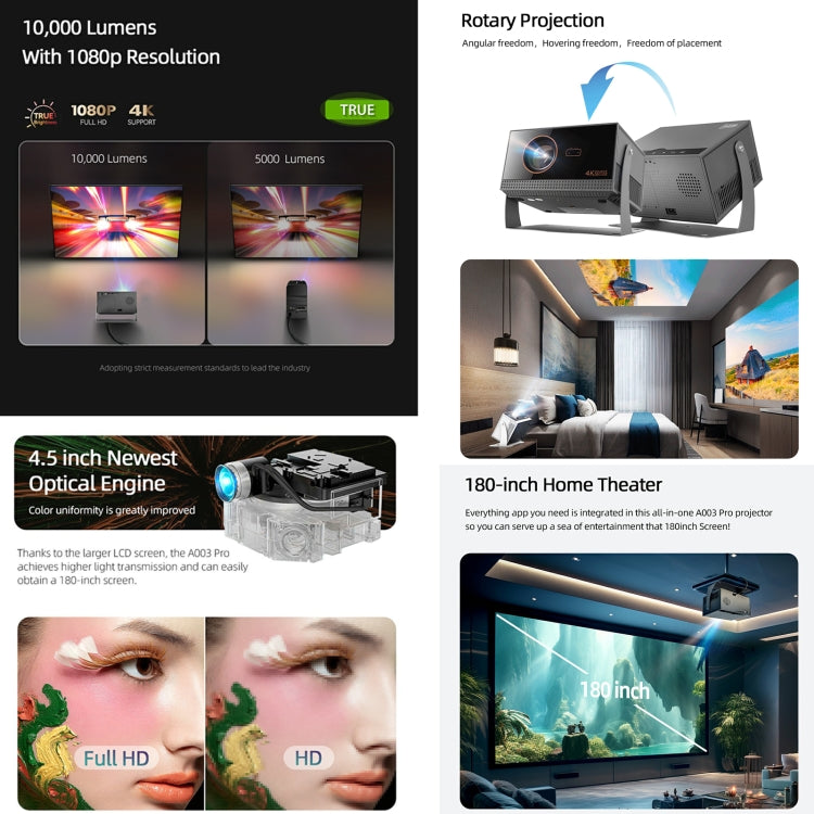 AUN A003 Pro 1920 x 1080P 350 lumen proiettore digitale portatile LED HD per home theater, US Plug, UK Plug, EU Plug