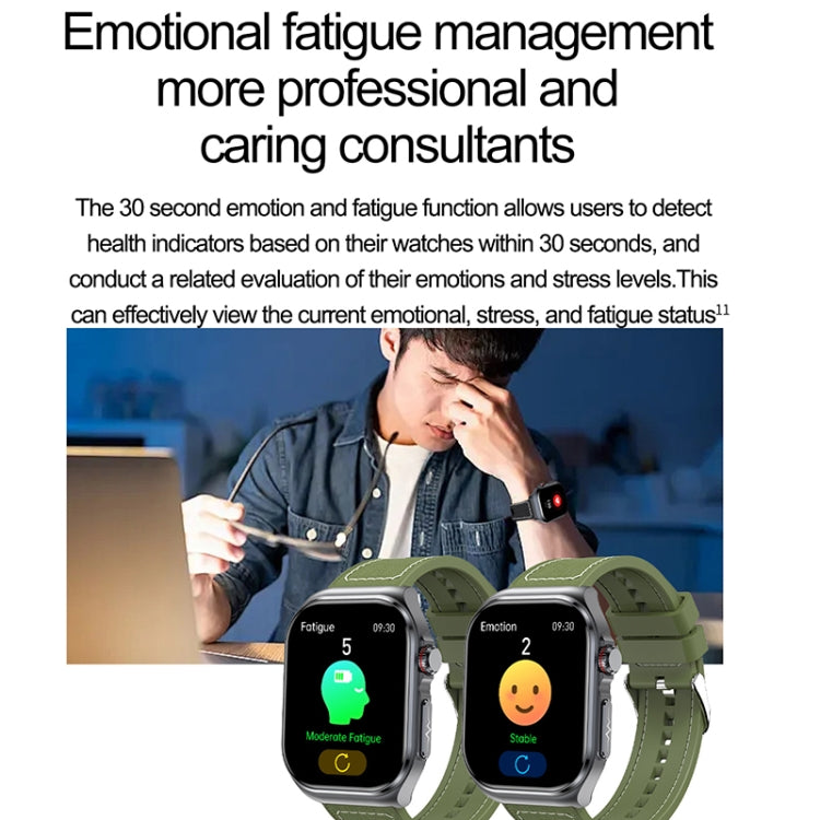 ET585 2.04 pollici cinturino in silicone IP68 orologio intelligente impermeabile, supporto ECG / misurazione della composizione del sangue