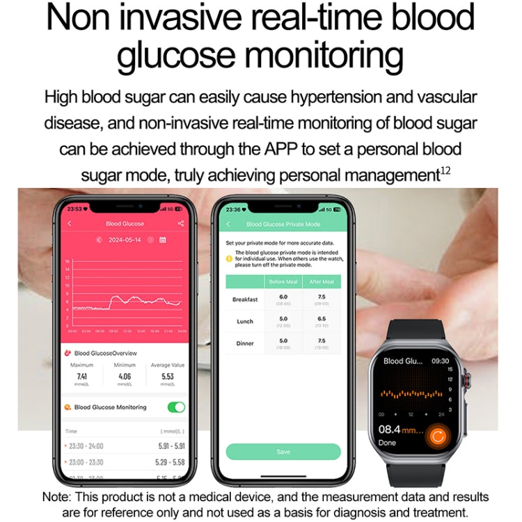ET585 2.04 pollici cinturino in silicone IP68 orologio intelligente impermeabile, supporto ECG / misurazione della composizione del sangue