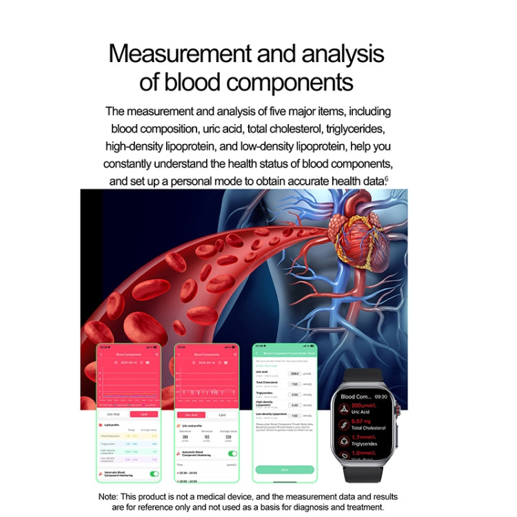 ET585 2.04 pollici cinturino in silicone IP68 orologio intelligente impermeabile, supporto ECG / misurazione della composizione del sangue