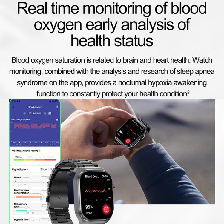 ET585 2.04 pollici cinturino in silicone IP68 orologio intelligente impermeabile, supporto ECG / misurazione della composizione del sangue