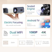Proiettore LCD portatile AUN A004 Pro 1920 x 1080P 9000Lumen Android 9.0, US Plug, UK Plug, EU Plug, AU Plug