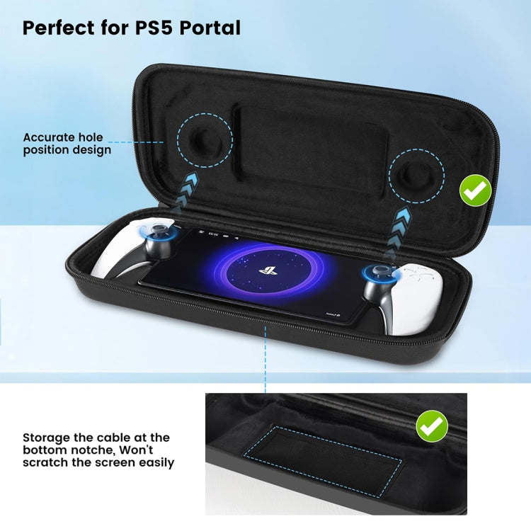 Per kit di borse portaoggetti per console di gioco portatili Sony PlayStation Portal