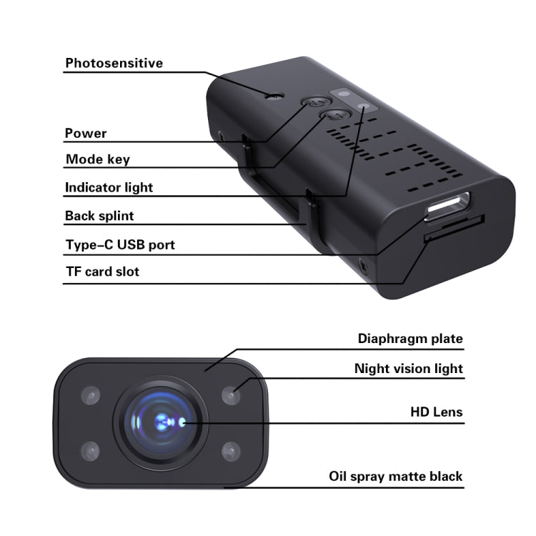 Telecamera Wi-Fi remota intelligente WK13 720P supporta la visione notturna a infrarossi