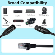 Cavo di estensione di rete per la serie di controller DMX-CON, lunghezza: 30 cm, XLR 3 Pin Male to RJ45 Male, XLR 3 Pin Female to RJ45 Male