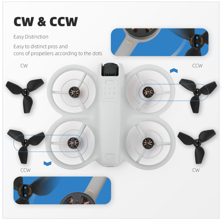 Eliche 3 pale per drone DJI Neo 2016S, 2 paia