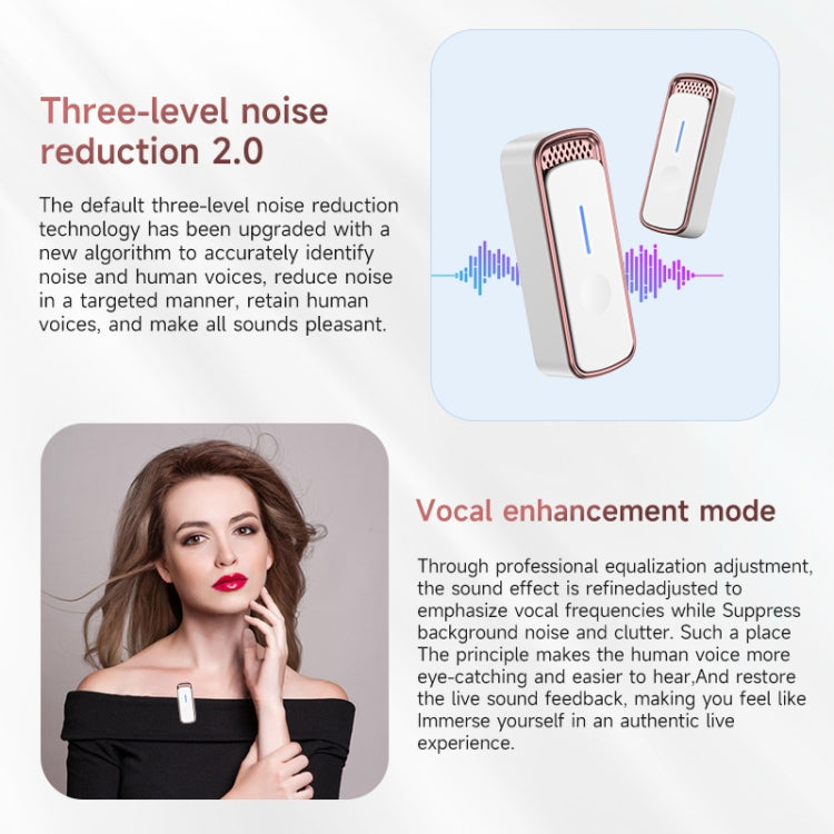 Microfono wireless lavalier SX88 1 TX + 2 RX con riduzione intelligente del rumore, Type-C, 8 Pin