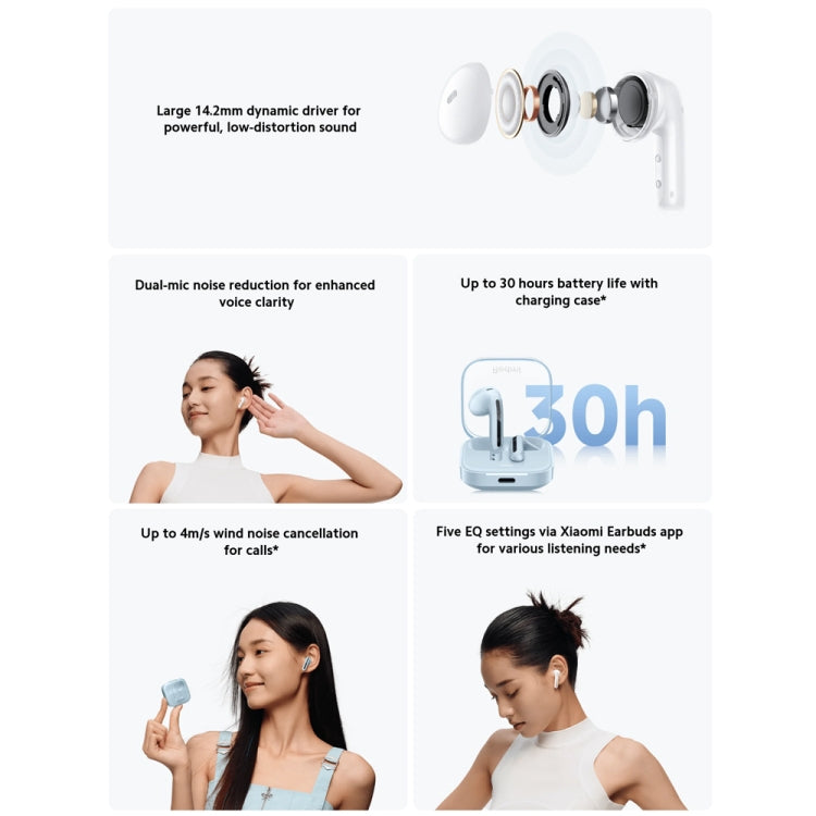 Auricolari wireless originali Xiaomi Redmi Buds 6 Active BT5.4 In-ear