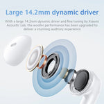 Auricolari wireless originali Xiaomi Redmi Buds 6 Active BT5.4 In-ear