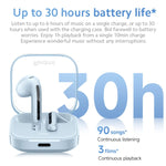 Auricolari wireless originali Xiaomi Redmi Buds 6 Active BT5.4 In-ear